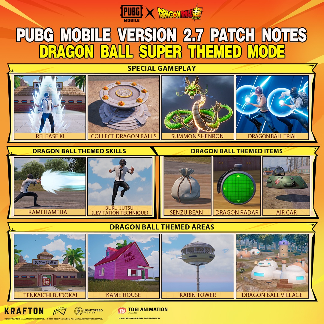 PUBG Mobile Version 2.7 Patch Notes: Dragon Ball Super Collaboration & Other Improvements