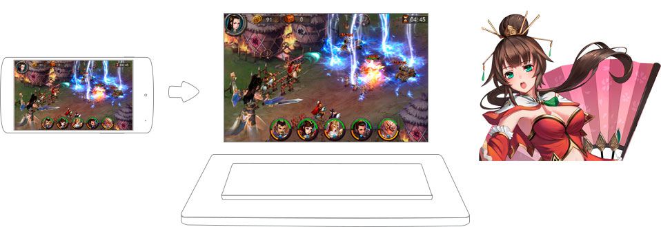 暢玩 橫掃千軍 PC版 2
