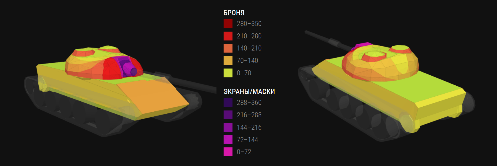 Премиумный средний танк 121B в World of Tanks Blitz. Обзор характеристик, параметров, преимуществ и тактик игры