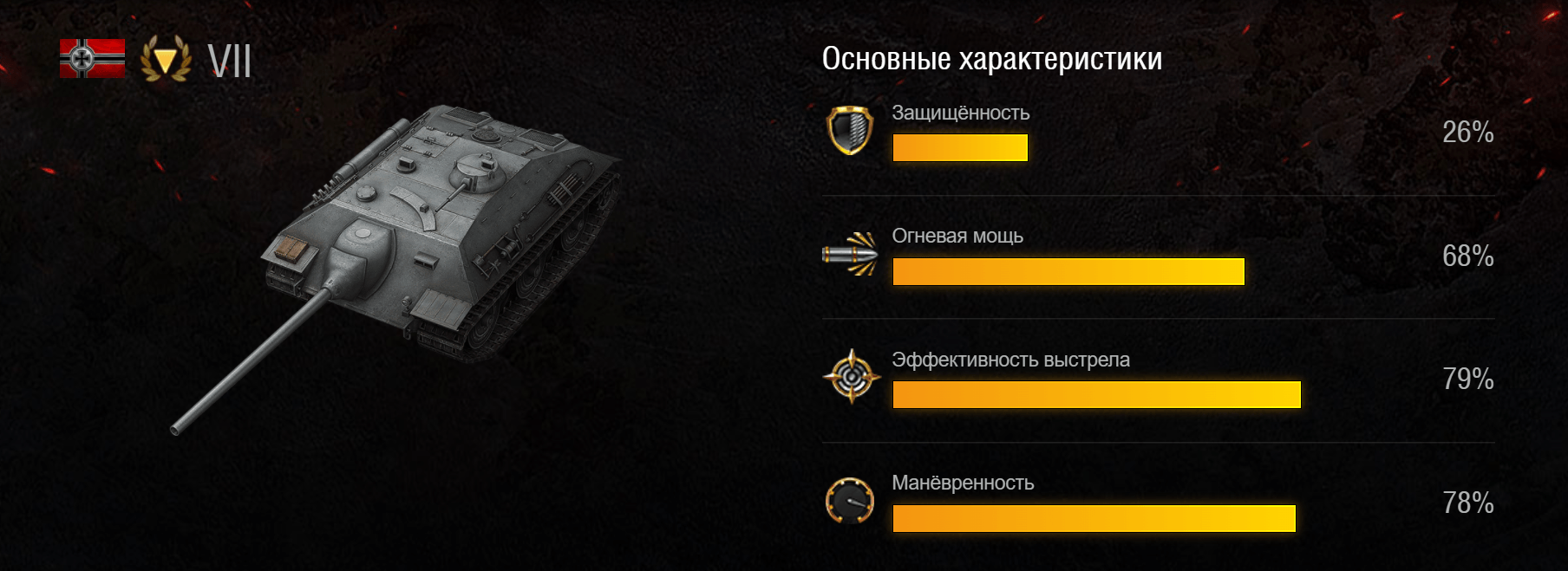 Премиумная ПТ-САУ Е 25 в World of Tanks Blitz. Обзор характеристик, преимуществ и рекомендуемых тактик игры