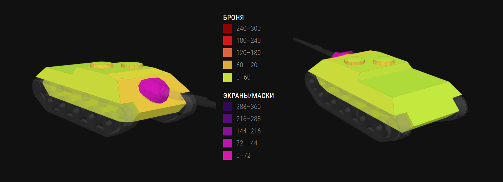 Премиумная ПТ-САУ Kanonenjagdpanzer в World of Tanks Blitz. Обзор параметров, преимуществ и эффективных тактик игры