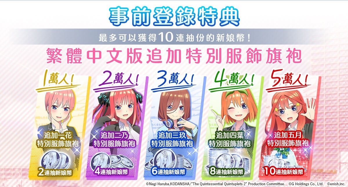 《五等分的新娘 五胞胎無法將消除遊戲分成五等分》戀愛喜劇消除手遊即將面世！