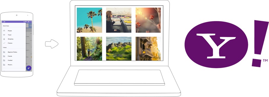 Play Yahoo News, Sports & More on PC 6