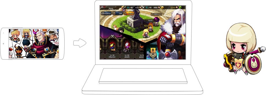 เล่น ZENONIA S: รอยแยกแห่งกาลเวลา on PC 14