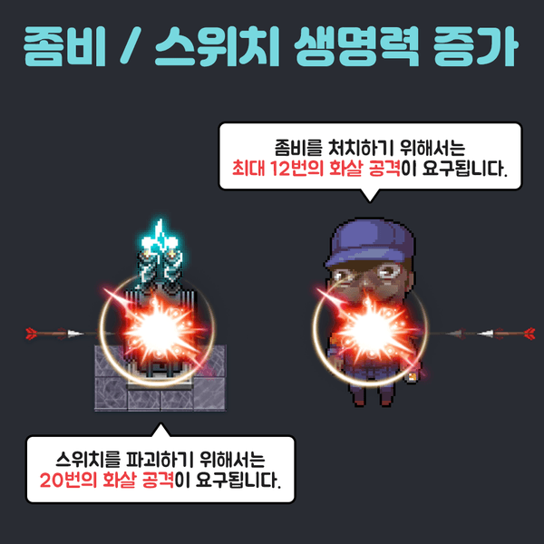 좀비고등학교 경찰과 도둑 개편, 달라진 모드를 블루스택 앱플레이어로 PC에서 만나보세요